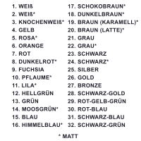 Moderne Ostereier, Osterei sitzend, Minimalistische Osterdeko